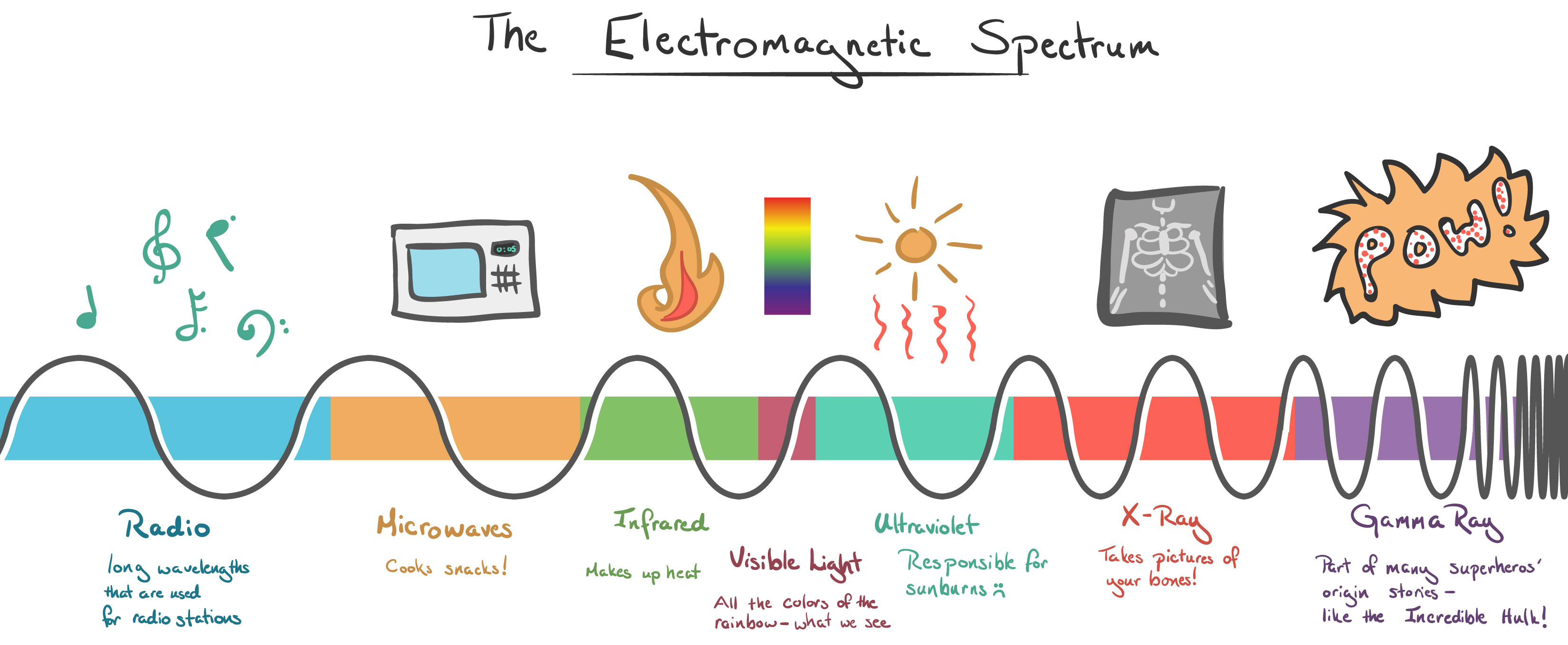 pia-gatf-rhem-light-indicator-shelly-lighting